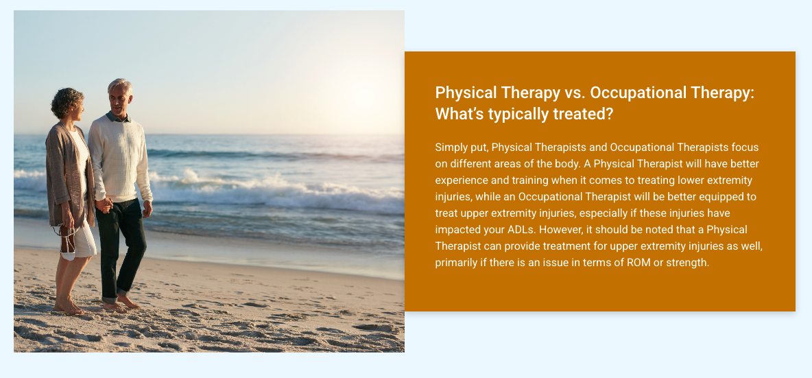 Functional Transformation Mobile Rehab_3